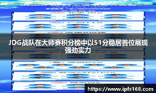 JDG战队在大师赛积分榜中以51分稳居首位展现强劲实力